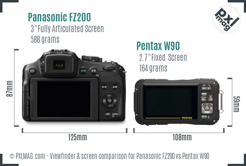 Panasonic FZ200 vs Pentax W90 Screen and Viewfinder comparison