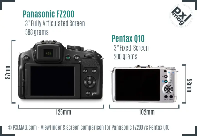 Panasonic FZ200 vs Pentax Q10 Screen and Viewfinder comparison