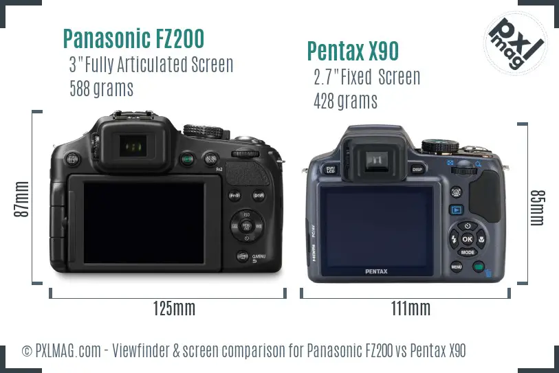 Panasonic FZ200 vs Pentax X90 Screen and Viewfinder comparison