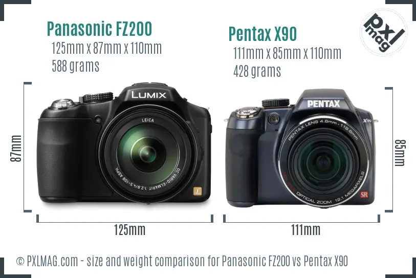 Panasonic FZ200 vs Pentax X90 size comparison