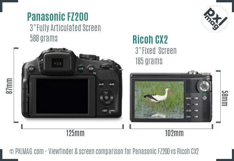 Panasonic FZ200 vs Ricoh CX2 Screen and Viewfinder comparison