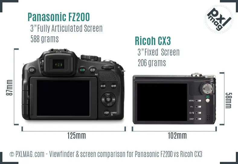 Panasonic FZ200 vs Ricoh CX3 Screen and Viewfinder comparison