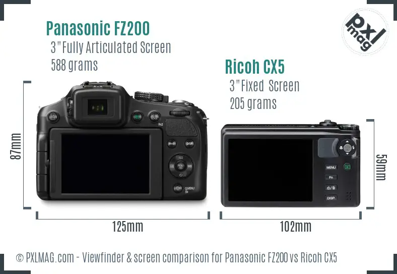 Panasonic FZ200 vs Ricoh CX5 Screen and Viewfinder comparison