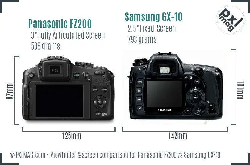 Panasonic FZ200 vs Samsung GX-10 Screen and Viewfinder comparison