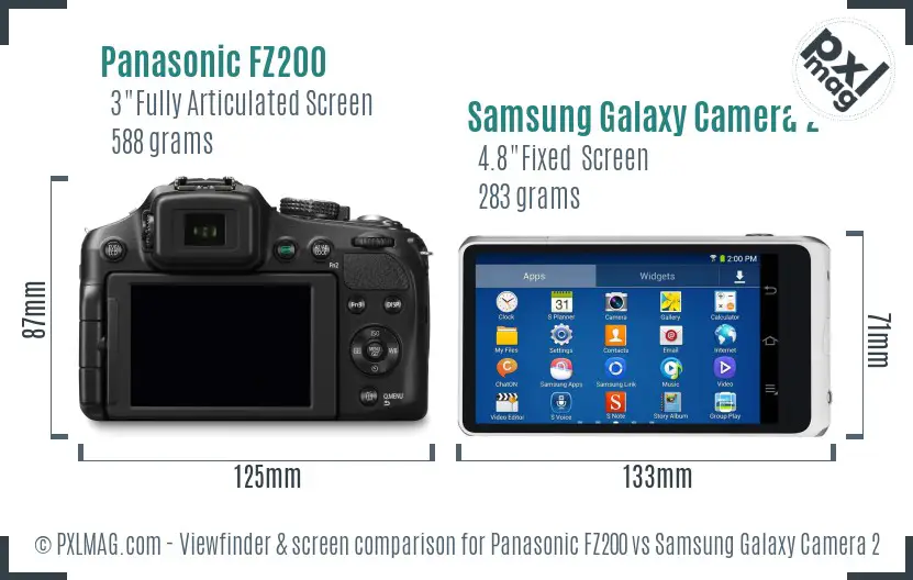 Panasonic FZ200 vs Samsung Galaxy Camera 2 Screen and Viewfinder comparison