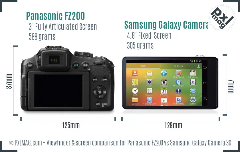 Panasonic FZ200 vs Samsung Galaxy Camera 3G Screen and Viewfinder comparison