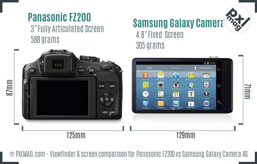 Panasonic FZ200 vs Samsung Galaxy Camera 4G Screen and Viewfinder comparison