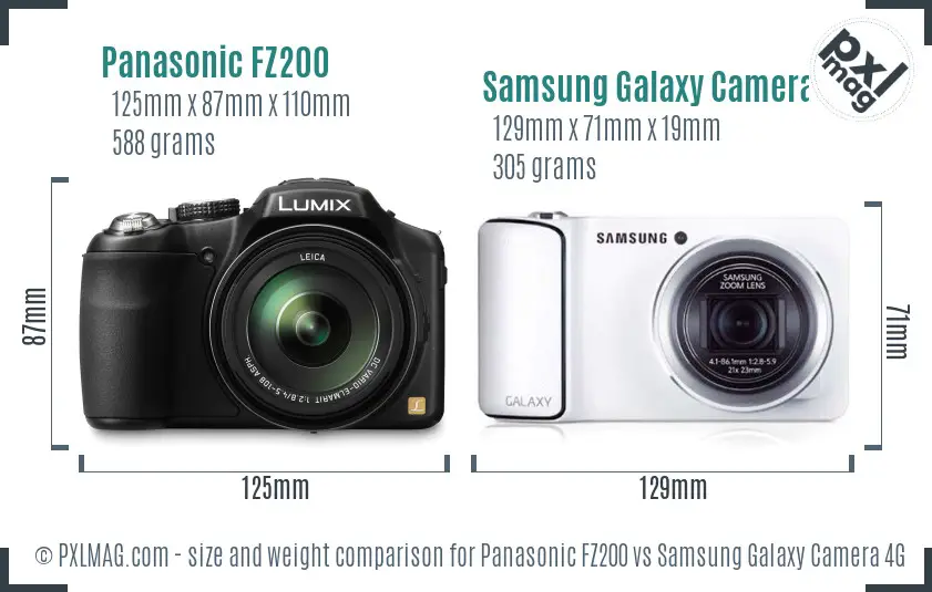 Panasonic FZ200 vs Samsung Galaxy Camera 4G size comparison