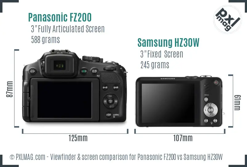 Panasonic FZ200 vs Samsung HZ30W Screen and Viewfinder comparison