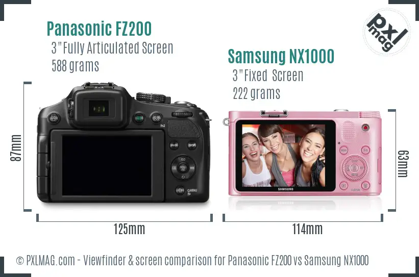 Panasonic FZ200 vs Samsung NX1000 Screen and Viewfinder comparison