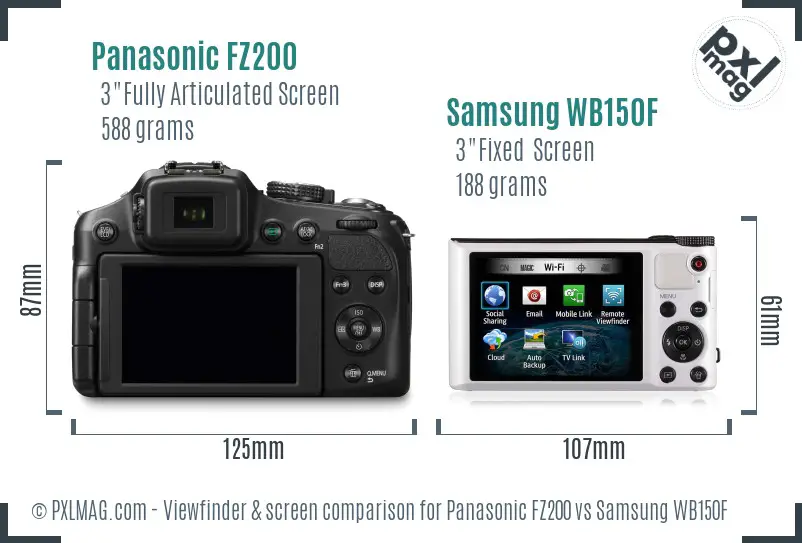 Panasonic FZ200 vs Samsung WB150F Screen and Viewfinder comparison