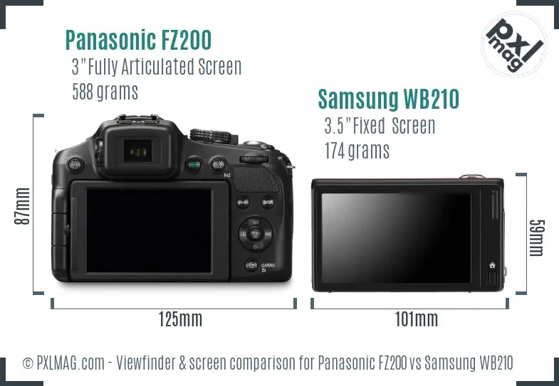 Panasonic FZ200 vs Samsung WB210 Screen and Viewfinder comparison