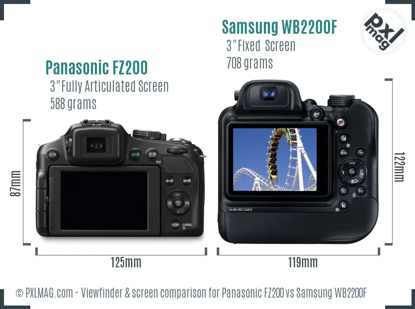 Panasonic FZ200 vs Samsung WB2200F Screen and Viewfinder comparison