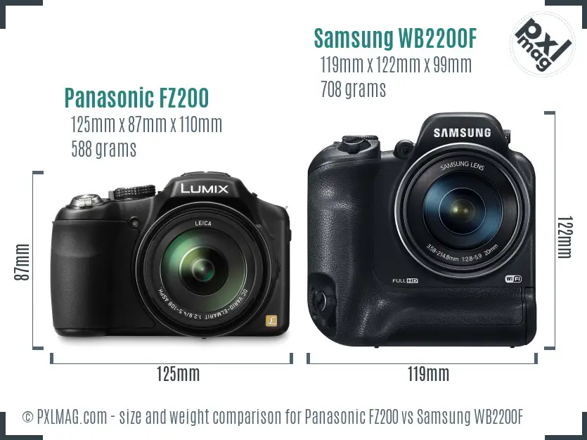 Panasonic FZ200 vs Samsung WB2200F size comparison