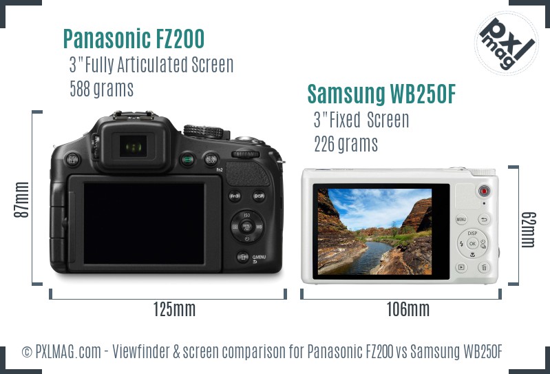 Panasonic FZ200 vs Samsung WB250F Screen and Viewfinder comparison