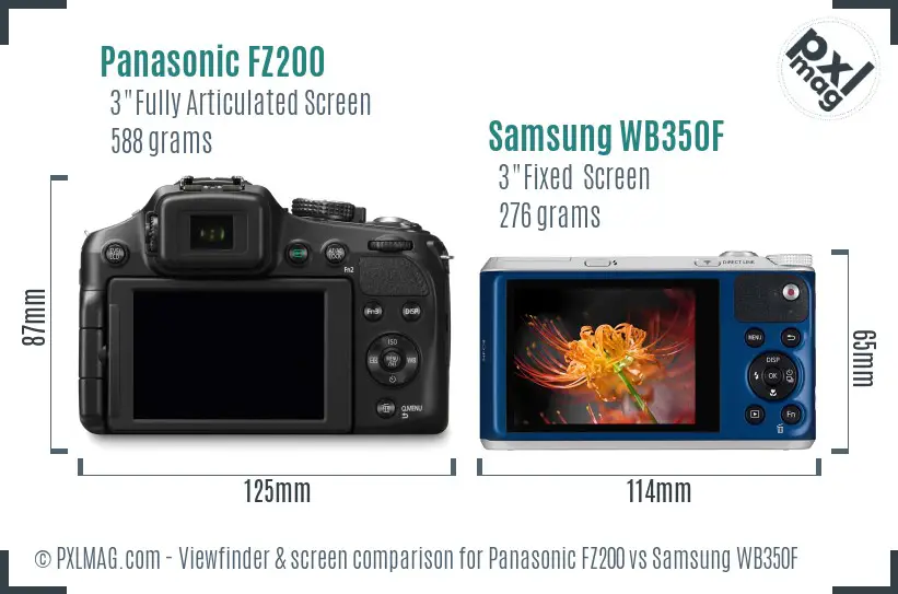 Panasonic FZ200 vs Samsung WB350F Screen and Viewfinder comparison