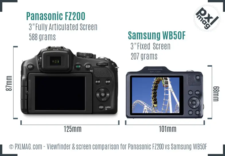 Panasonic FZ200 vs Samsung WB50F Screen and Viewfinder comparison