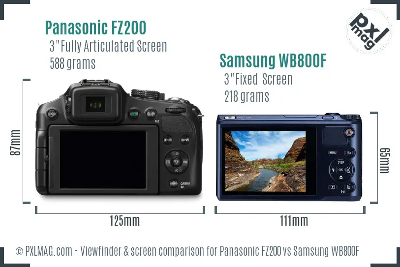 Panasonic FZ200 vs Samsung WB800F Screen and Viewfinder comparison