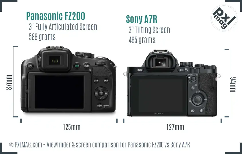 Panasonic FZ200 vs Sony A7R Screen and Viewfinder comparison