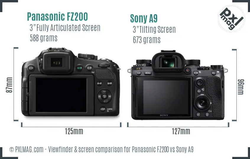 Panasonic FZ200 vs Sony A9 Screen and Viewfinder comparison