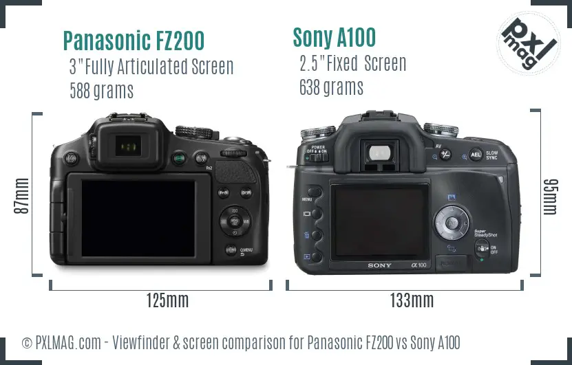 Panasonic FZ200 vs Sony A100 Screen and Viewfinder comparison