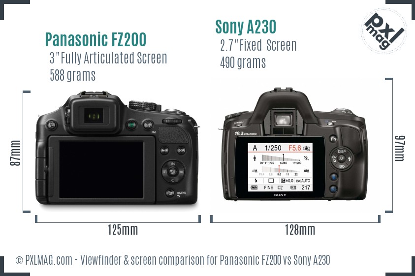 Panasonic FZ200 vs Sony A230 Screen and Viewfinder comparison
