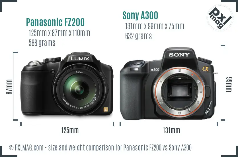 Size and ergonomics comparison