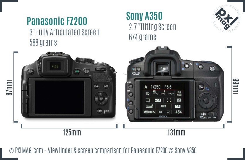 Panasonic FZ200 vs Sony A350 Screen and Viewfinder comparison
