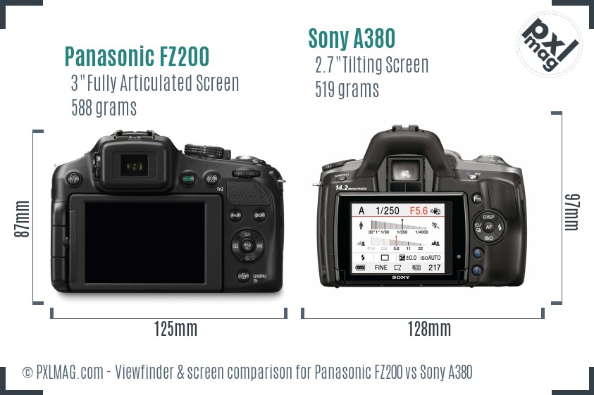 Panasonic FZ200 vs Sony A380 Screen and Viewfinder comparison