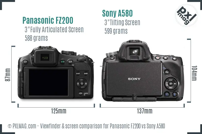 Panasonic FZ200 vs Sony A580 Screen and Viewfinder comparison Panasonic FZ200 vs Sony A580 Screen and Viewfinder comparison