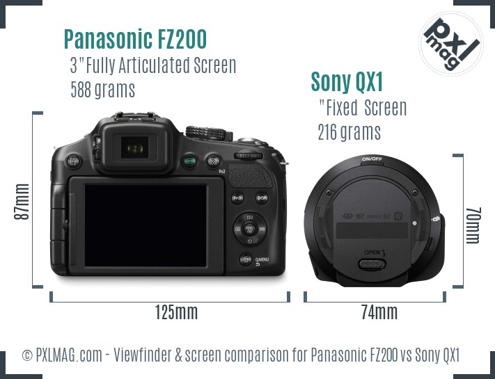 Panasonic FZ200 vs Sony QX1 Screen and Viewfinder comparison