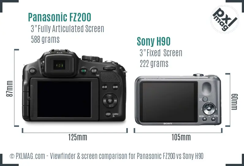 Panasonic FZ200 vs Sony H90 Screen and Viewfinder comparison