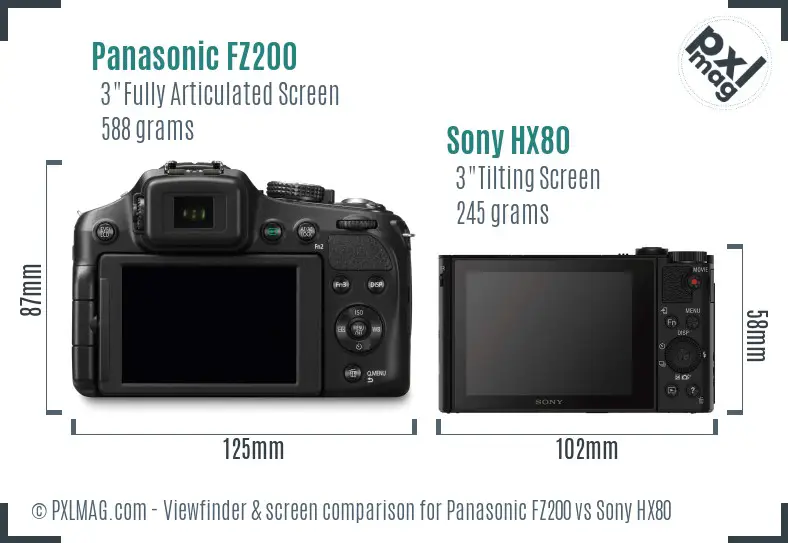 Panasonic FZ200 vs Sony HX80 Screen and Viewfinder comparison