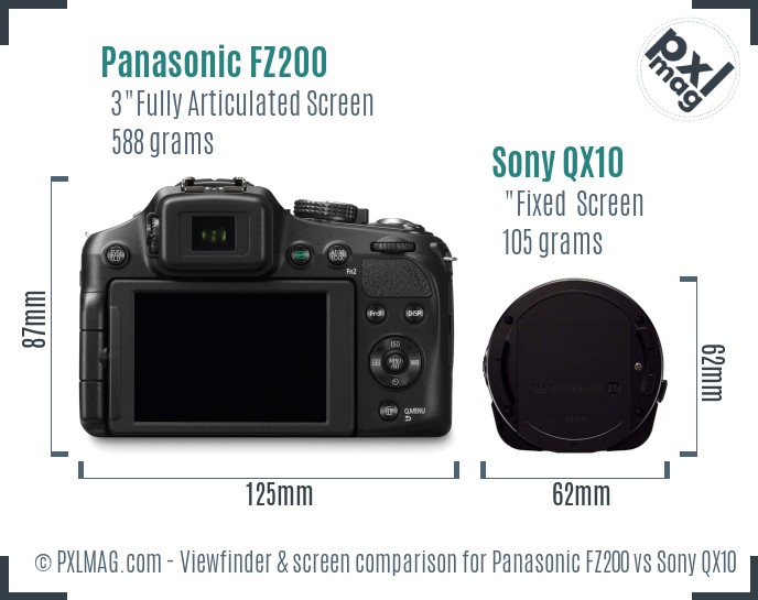 Panasonic FZ200 vs Sony QX10 Screen and Viewfinder comparison