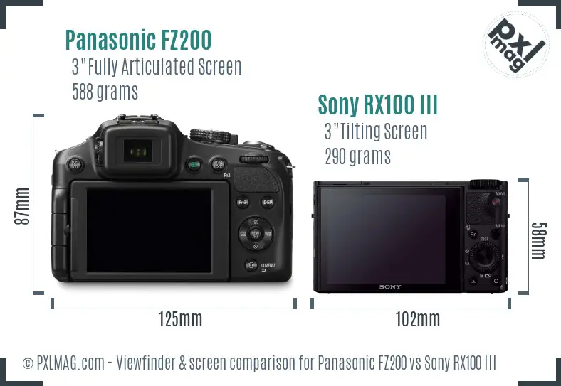 Panasonic FZ200 vs Sony RX100 III Screen and Viewfinder comparison