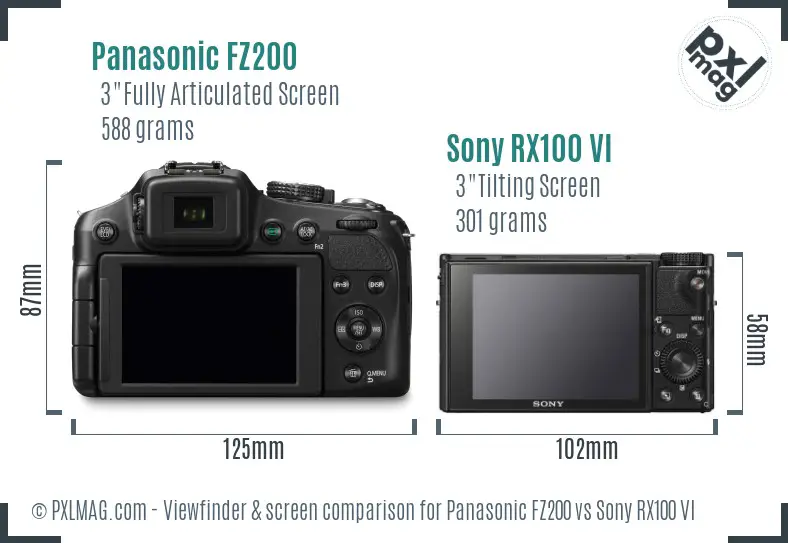 Panasonic FZ200 vs Sony RX100 VI Screen and Viewfinder comparison
