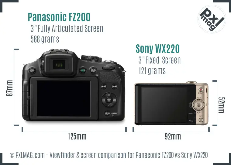 Panasonic FZ200 vs Sony WX220 Screen and Viewfinder comparison