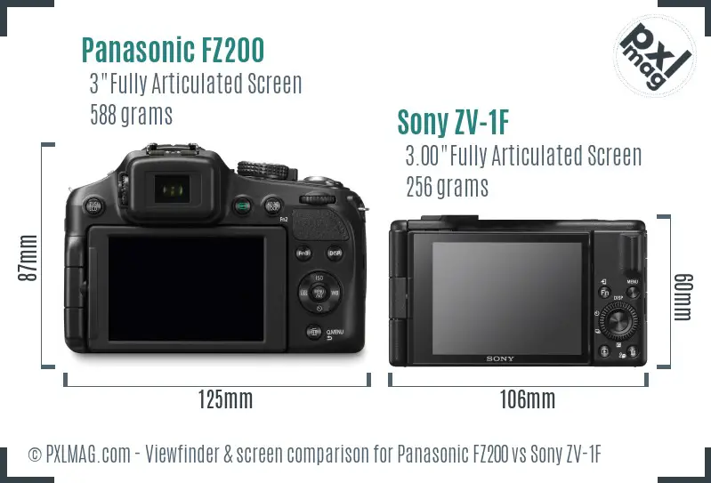 Panasonic FZ200 vs Sony ZV-1F Screen and Viewfinder comparison Panasonic FZ200 vs Sony ZV-1F Screen and Viewfinder comparison
