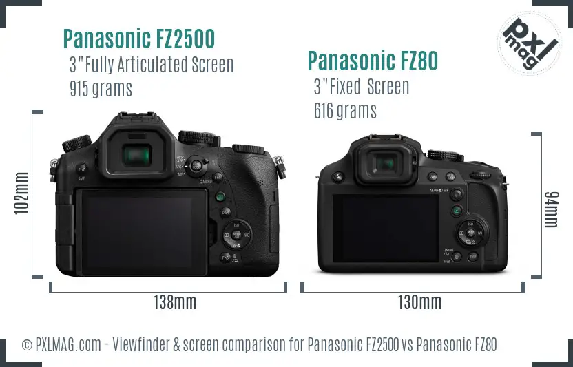Panasonic FZ2500 vs Panasonic FZ80 Screen and Viewfinder comparison