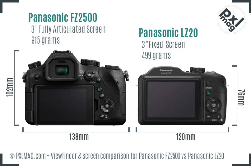Panasonic FZ2500 vs Panasonic LZ20 Screen and Viewfinder comparison