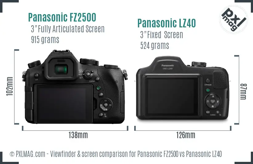 Panasonic FZ2500 vs Panasonic LZ40 Screen and Viewfinder comparison