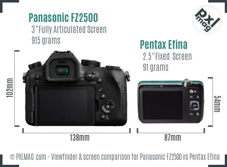Panasonic FZ2500 vs Pentax Efina Screen and Viewfinder comparison