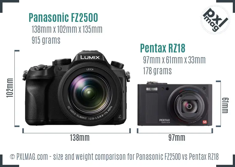 Panasonic FZ2500 vs Pentax RZ18 size comparison