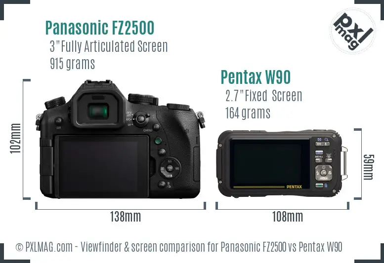 Panasonic FZ2500 vs Pentax W90 Screen and Viewfinder comparison