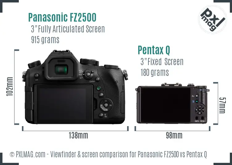 Panasonic FZ2500 vs Pentax Q Screen and Viewfinder comparison