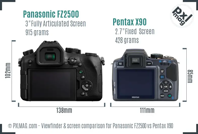Panasonic FZ2500 vs Pentax X90 Screen and Viewfinder comparison