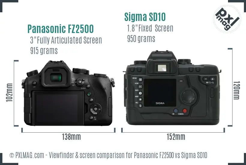 Panasonic FZ2500 vs Sigma SD10 Screen and Viewfinder comparison