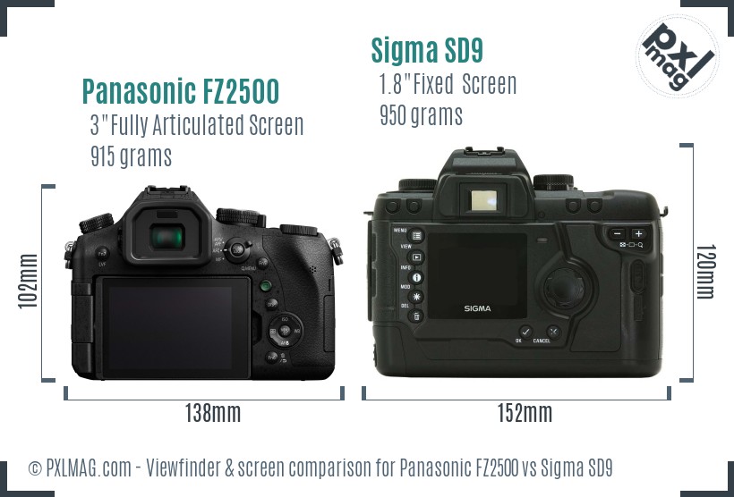 Panasonic FZ2500 vs Sigma SD9 Screen and Viewfinder comparison