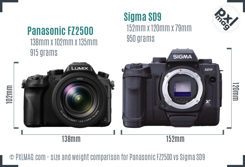 Panasonic FZ2500 vs Sigma SD9 size comparison