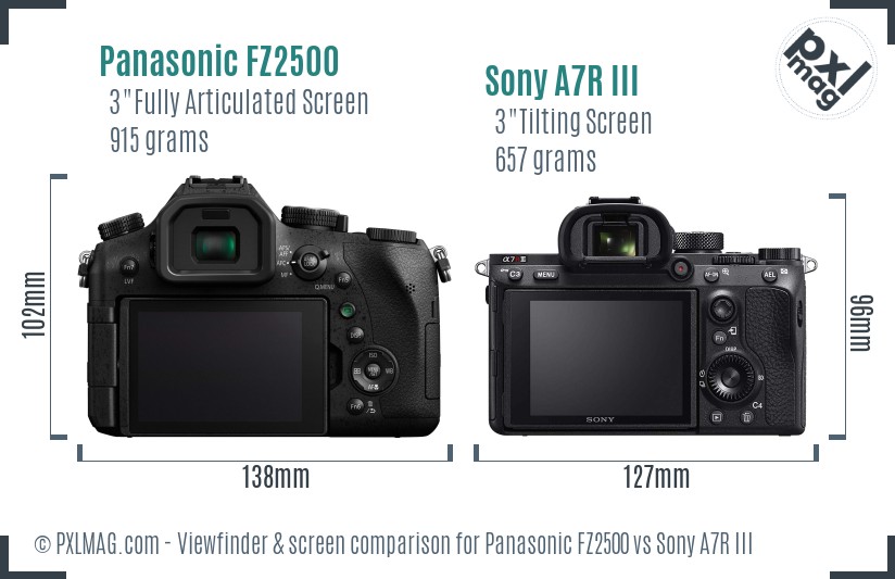 Panasonic FZ2500 vs Sony A7R III Screen and Viewfinder comparison